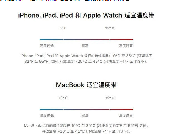 龙胜苹果13维修分享iPhone 13耗电越来越快怎么办 